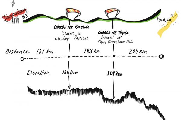 25 New Charge Main Pic