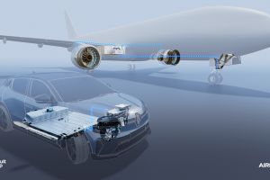 Research and Development Partnership Renault Group Airbus 29