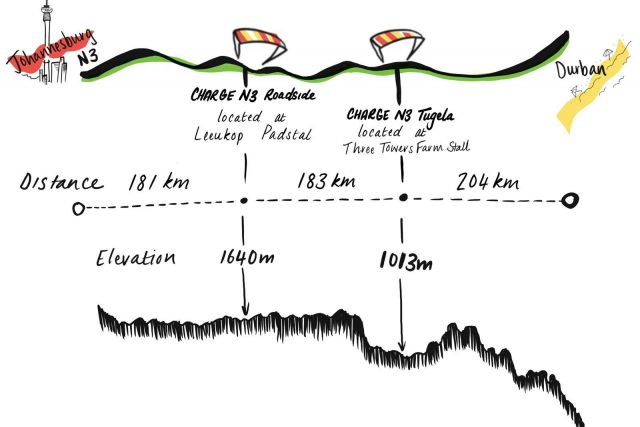 25 New Charge Main Pic
